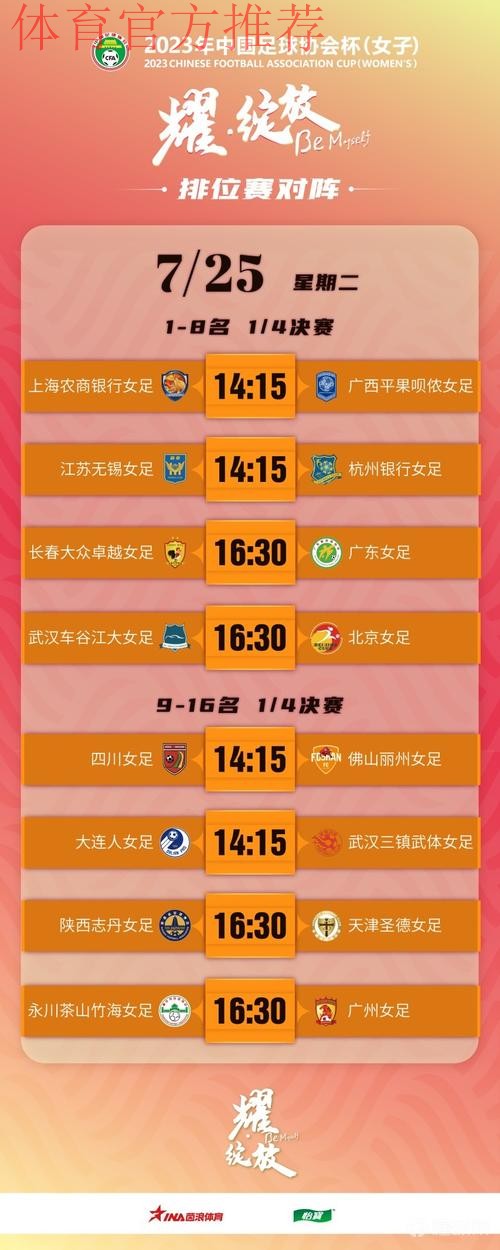 2023年中国足球协会杯(女子)小组赛大连落幕 2023年中国足球协会杯(女子)小组赛大连落幕