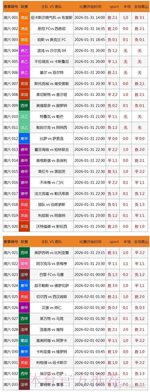 揭秘2023世界杯投注软件最佳选择 揭秘2023世界杯投注软件最佳选择