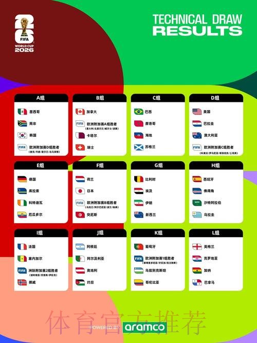 2026世界杯赛程是否免费 2026世界杯赛程是否免费
