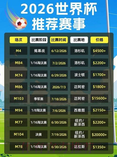 2026美加墨世界杯直播更新