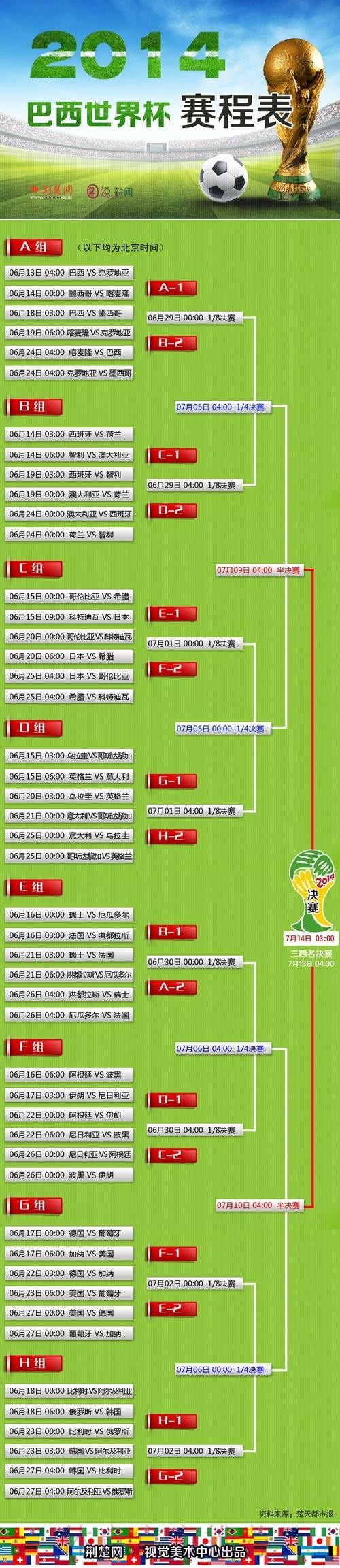 如何选择可靠的世界杯外围安全最新网址 如何选择可靠的世界杯外围安全最新网址