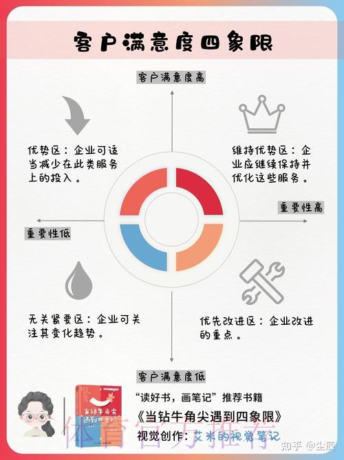 世界杯预测的安全性与风险管理探索 世界杯预测的安全性与风险管理探索