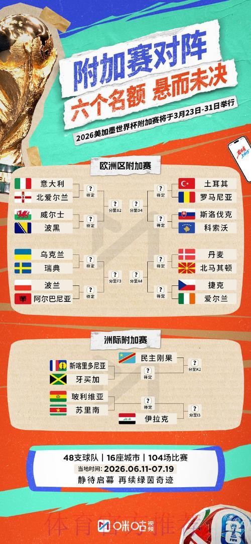 2026世界杯投注心态调整与管理 2026世界杯投注心态调整与管理