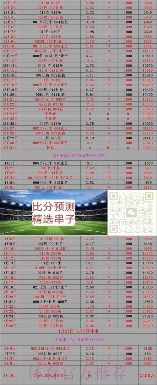 免费下载世界杯比分APP官方入口地址