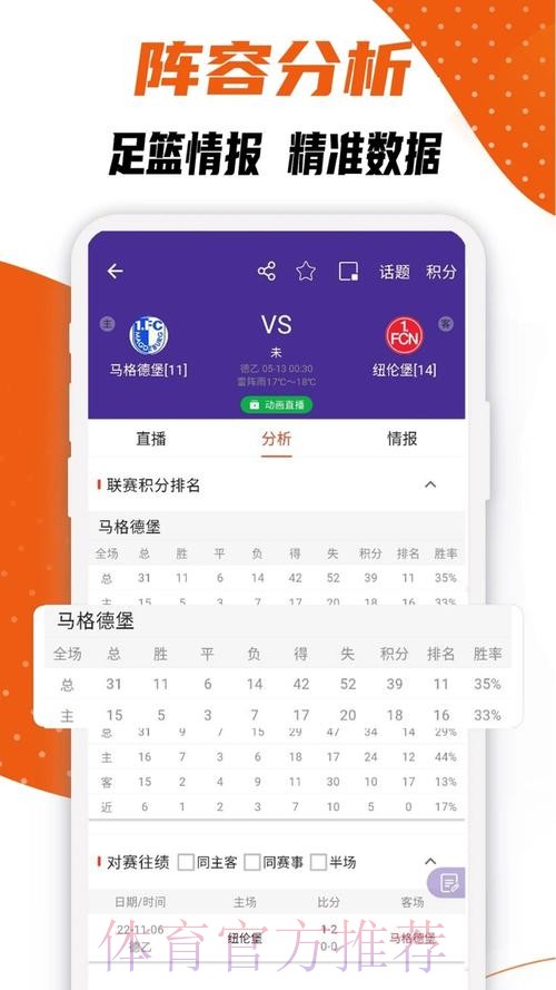 免费下载世界杯比分APP官方入口地址