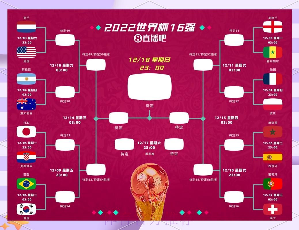 世界杯投注策略:如何把握冷门赛事的机会 世界杯投注策略:如何把握冷门赛事的机会